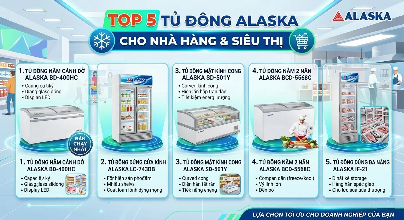 Tủ đông mát 2 cánh Alaska bán chạy nhất cho nhà hàng