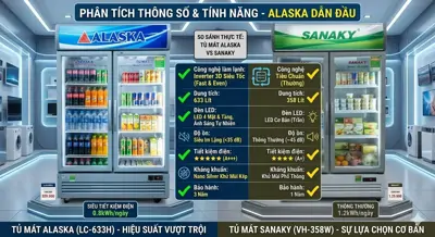 So Sánh Tủ Mát Alaska và Sanaky Lời Khuyên Thật Từ Người Làm Nghề 2026